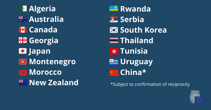 Liste des 15 pays concernés par l'ouverture des frontières européennes, sous condition de réciprocité. 